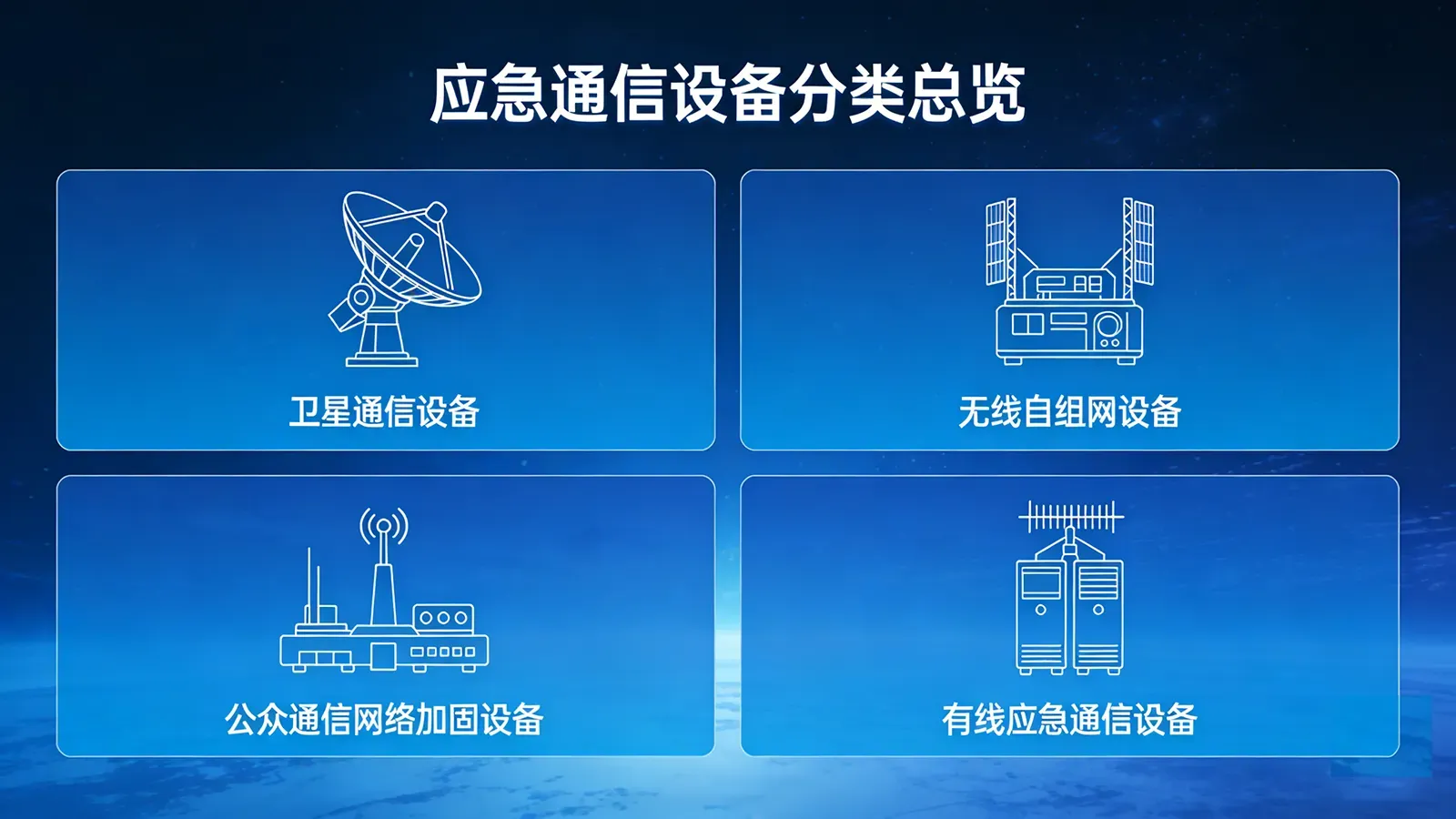 应急通信设备分类