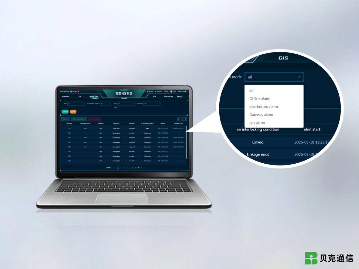 Gestión de alarmas multinivel para manejo estructurado