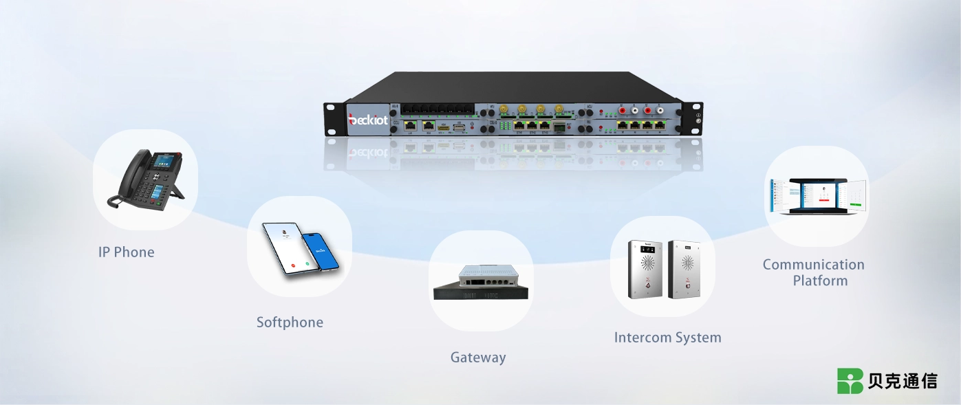 Comunicación Unificada
