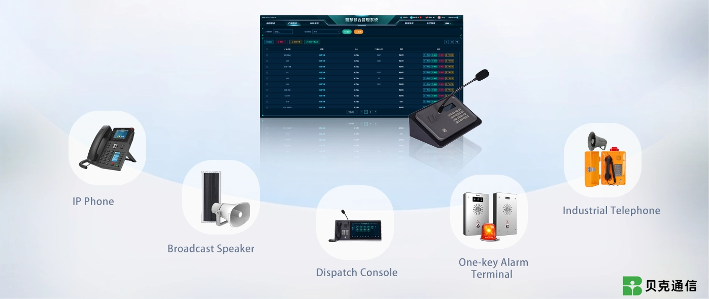 Interconexión y compatibilidad multiterminal