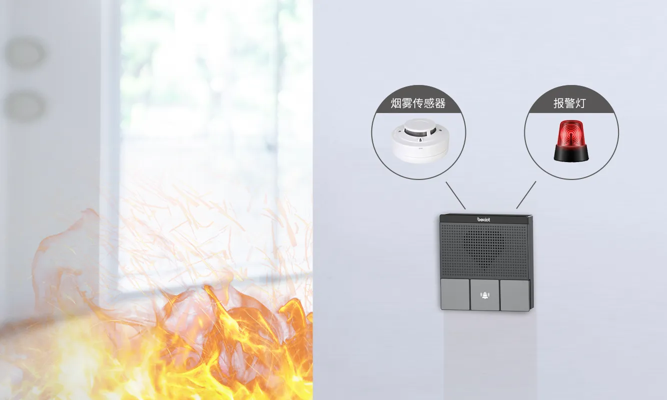 Interfaz de alarma externa para respuesta de emergencia