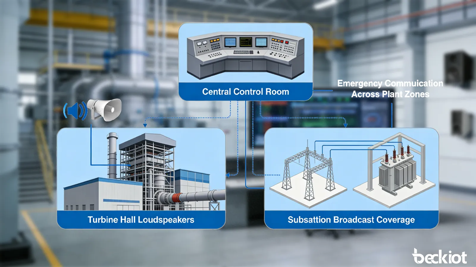 PAGA Solution for Power, Nuclear, Metallurgy, and Mining
