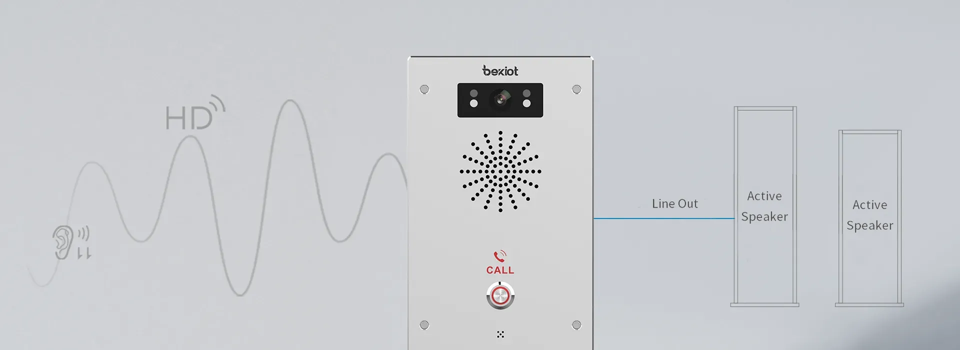 Calidad de audio HD, experiencia de intercomunicador premium