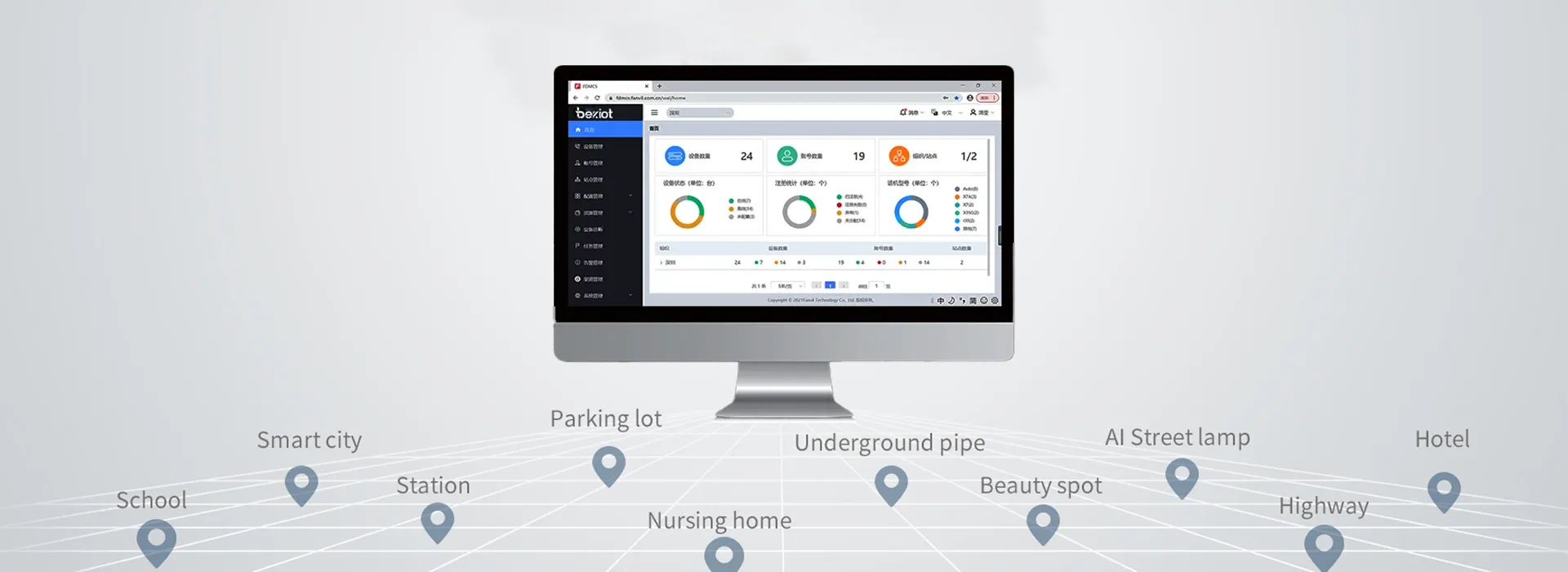 Configuración y administración sencillas
