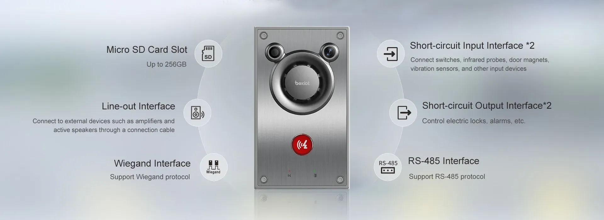 Multi Gestión de software, aplicación multifunción