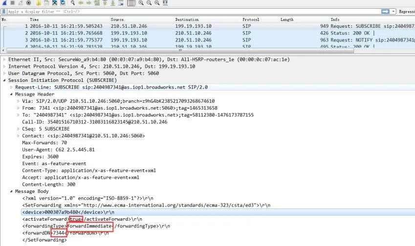 Unconditional forwarding
