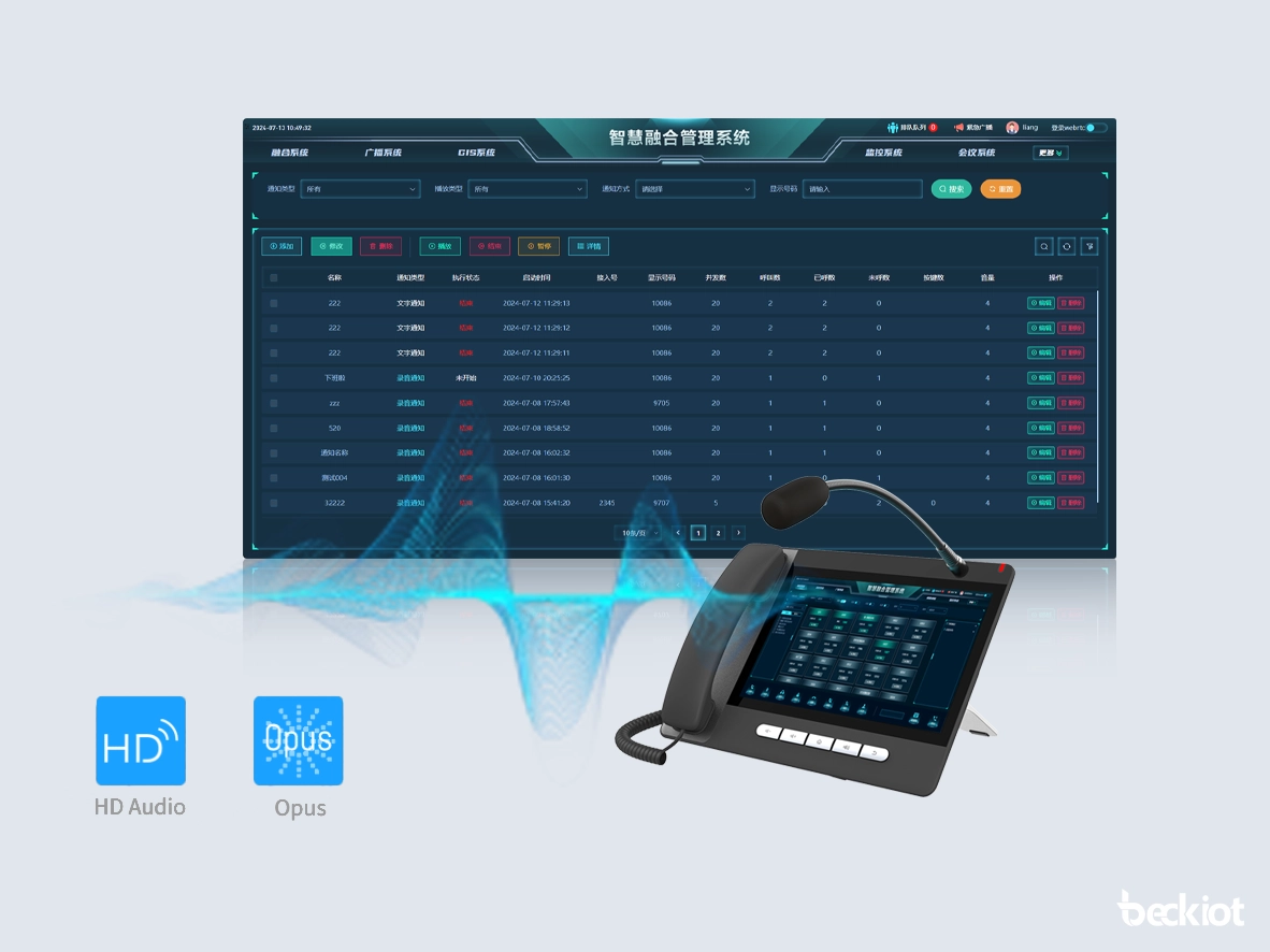 High-Quality Voice for Demanding Expressway Environments