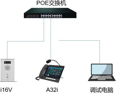 Connection diagram
