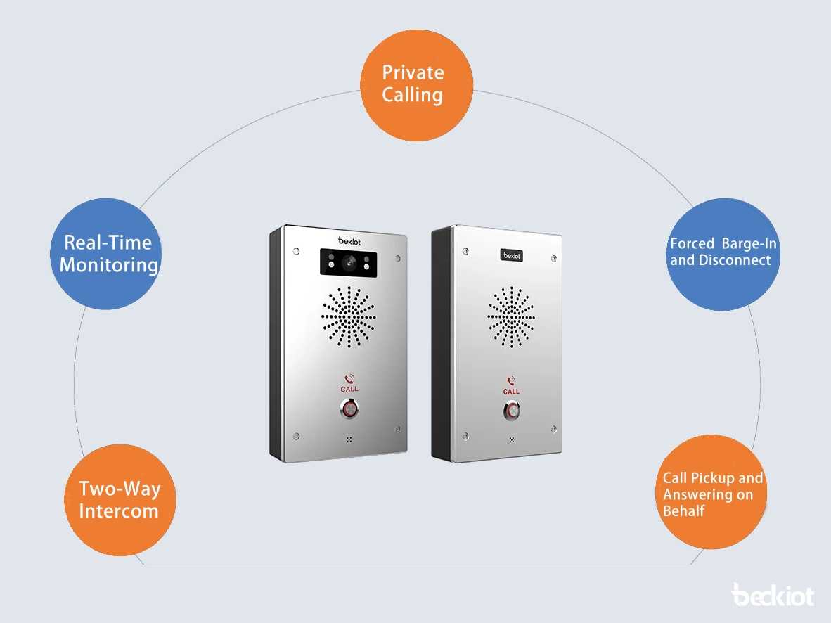 Grabación de audio y video con Monitoreo remoto