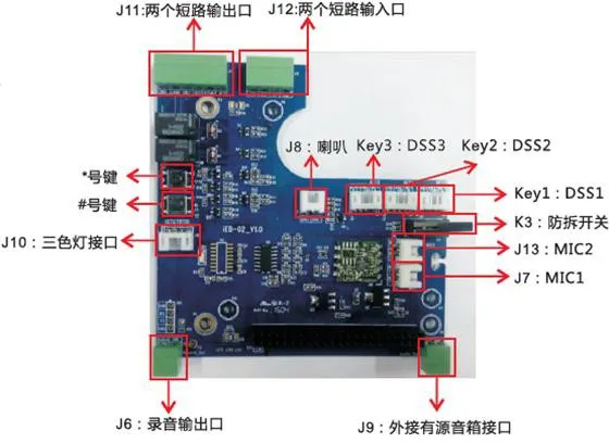 Referencia de cableado del i12