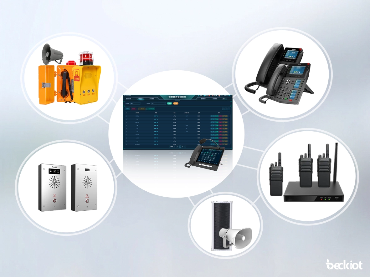 Comunicaciones unificadas a través de múltiples sistemas