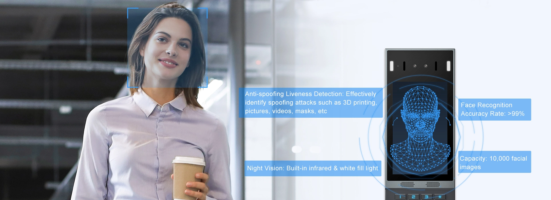 Millisecond-Level High-Accuracy Facial Recognition