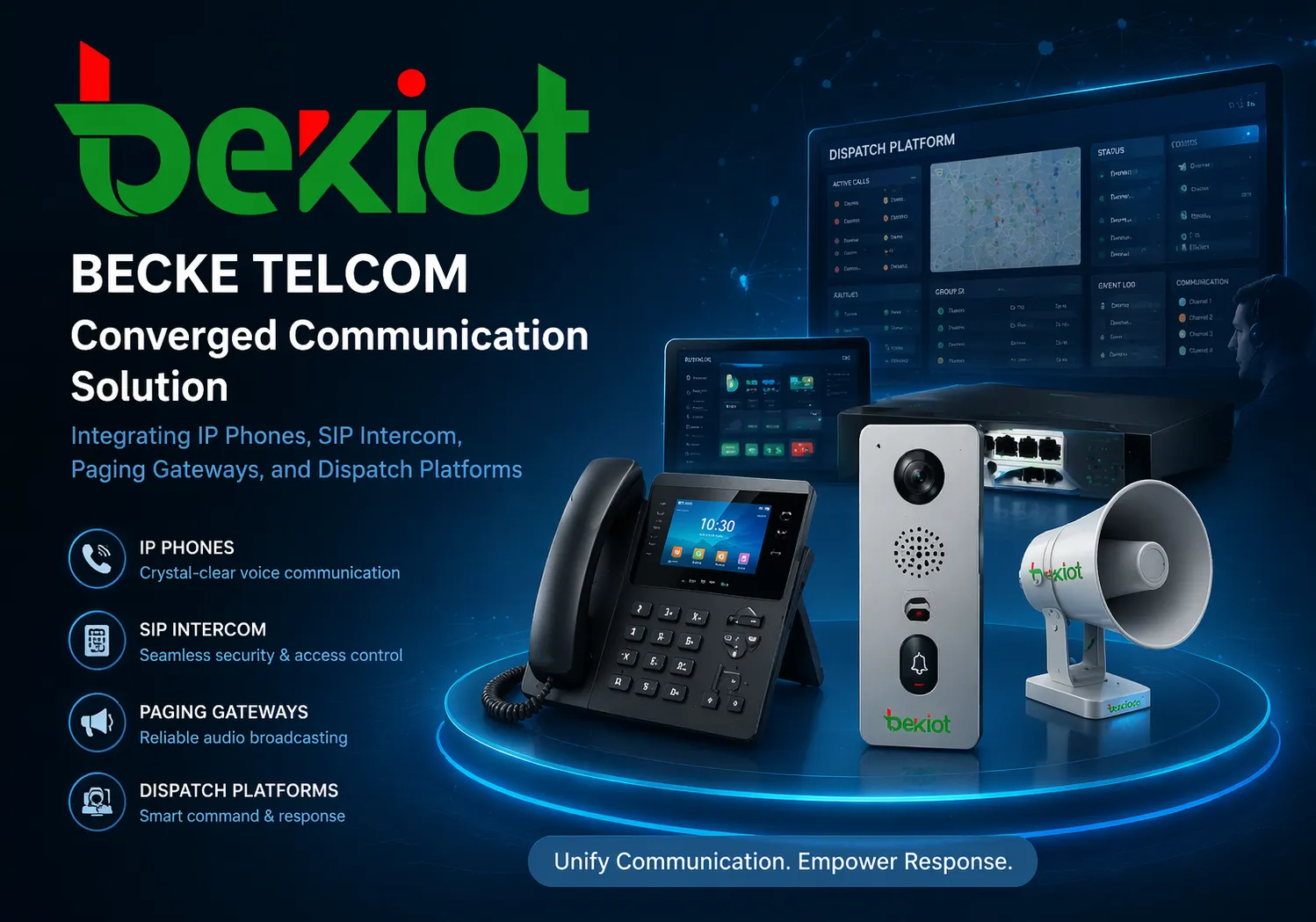Solución de comunicación convergente de Becke Telcom que integra teléfonos IP, intercomunicación SIP, pasarelas de megafonía y plataformas de despacho