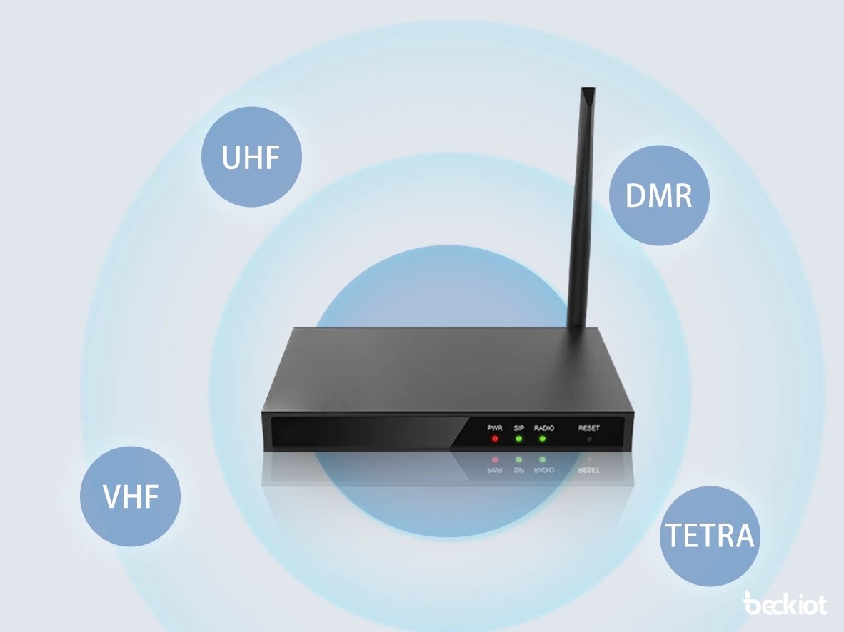 Interoperabilidad de banda cruzada