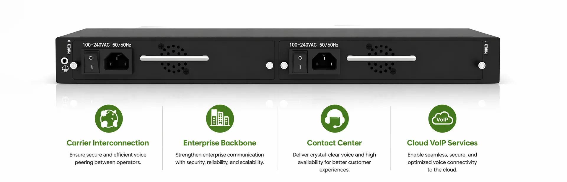 Becke SBC3000 para interconexión de operadores, backbone empresarial, centro de contacto y servicios VoIP en la nube