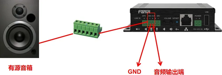BK-DAB-PA3 connection to a powered speaker