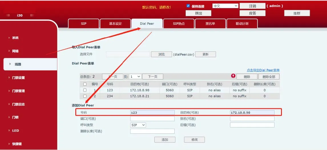 Add Dial Peer Rule Diagram