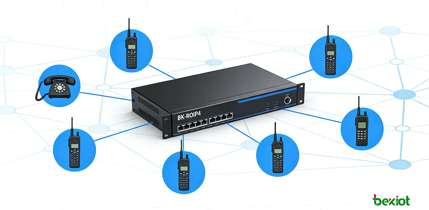 Pasarela ROIP BK-ROIP4 que soporta redes de voz multisitio e interoperabilidad operativa