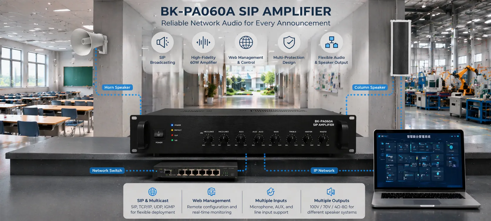 Amplificador SIP BK-PA60A implementado en un sistema de megafonía pública en campus, fábrica o espacio comercial