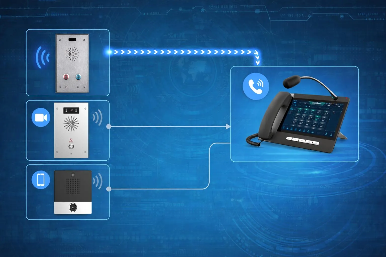Priority calling across desk phones, PBX platforms, and operational communication systems where selected calls receive higher precedence than ordinary calls