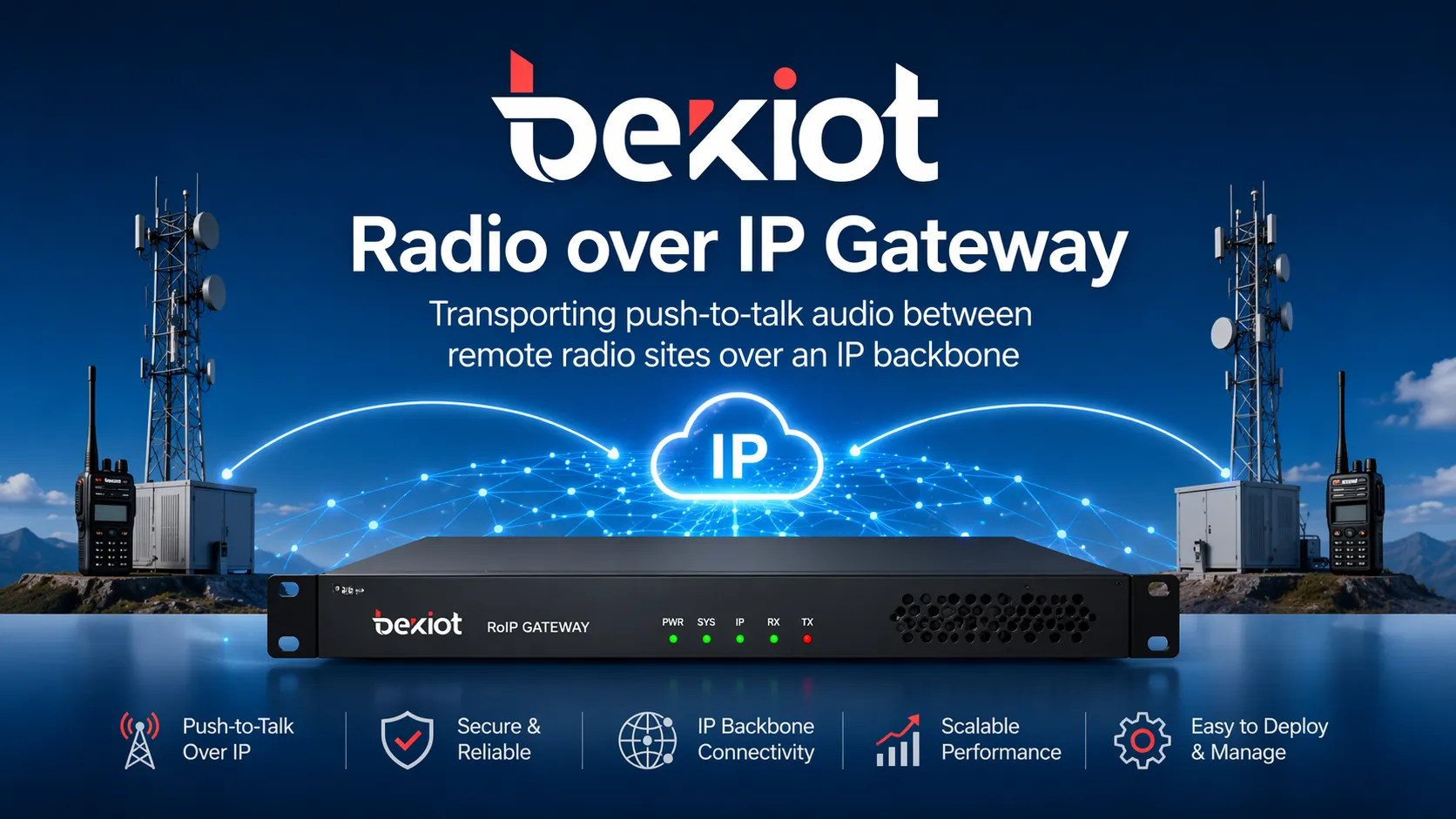 ¿Qué Es Una Pasarela De Radio? Funciones, Beneficios Y Aplicaciones