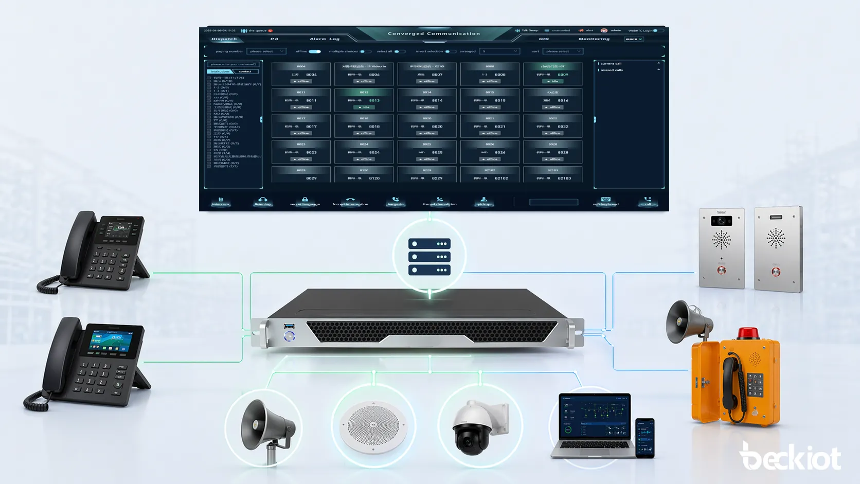 Cómo elegir un servidor SIP para telefonía IP