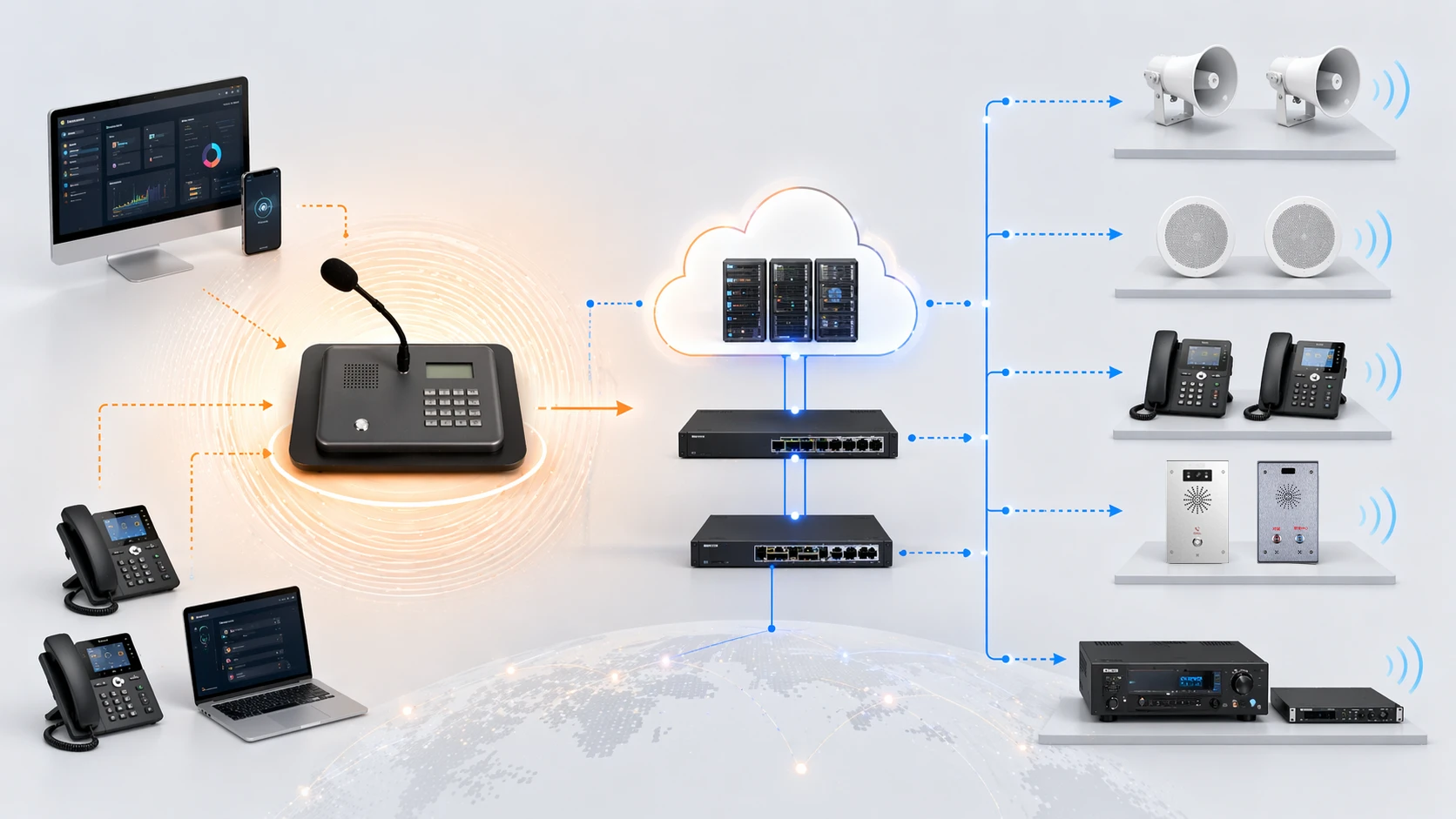 SIP paging working principle from SIP call initiation to speakers paging gateway and multicast endpoint distribution