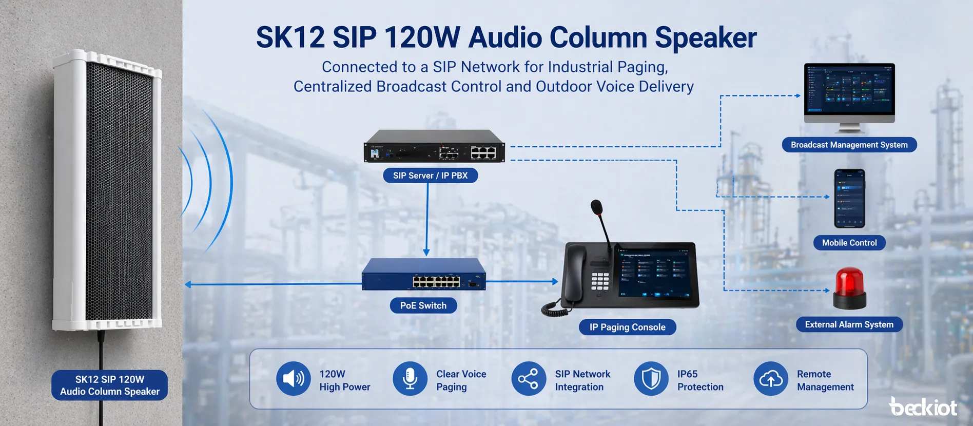 Altavoz columna de audio SIP SK12 de 120 W integrado en una red de megafonía y radiodifusión SIP para distribución de voz industrial