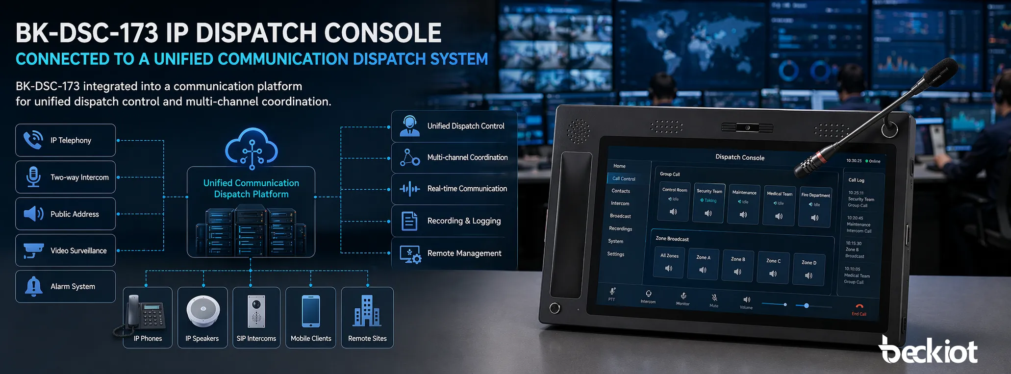 Consola de despacho IP BK-DSC-173 utilizada en un entorno moderno de sala de control