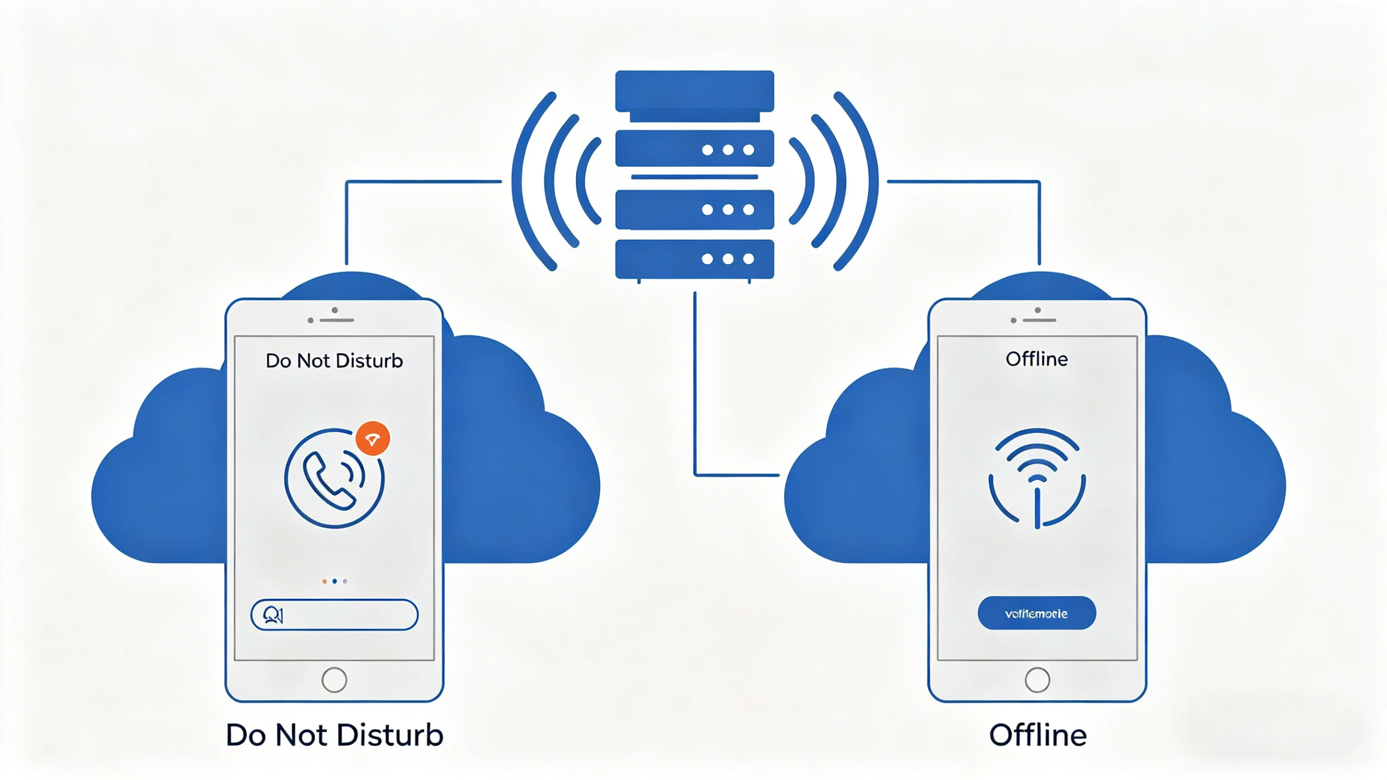 ¿Qué Es No Molestar? Funciones y Aplicaciones