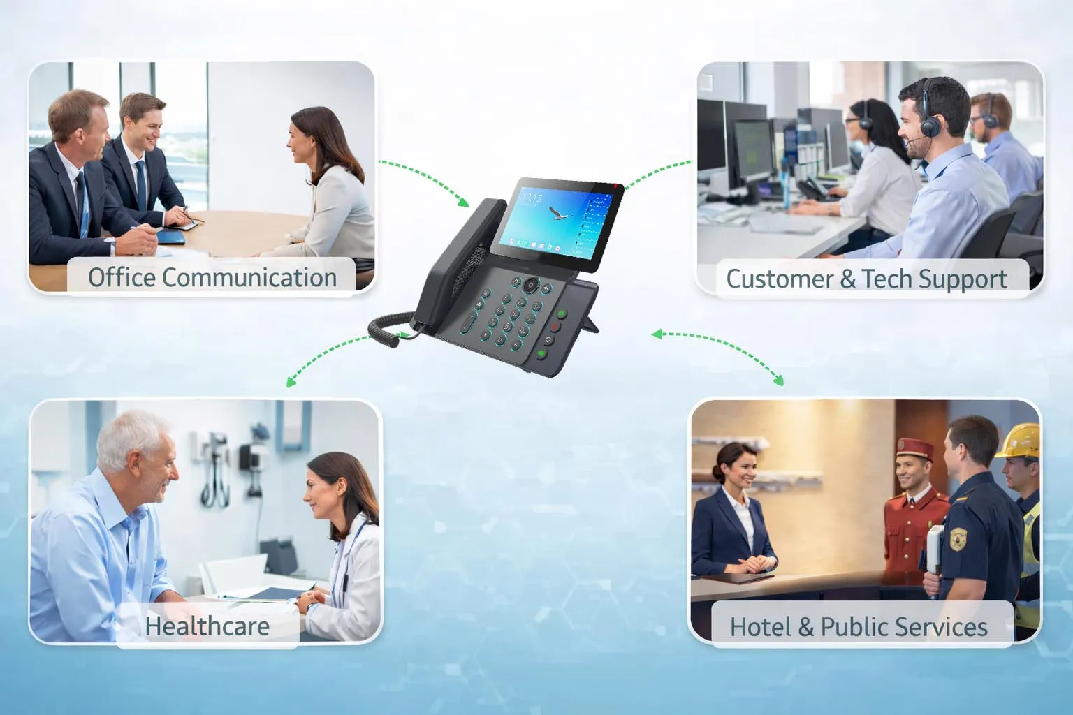 Aplicaciones de la llamada de tres vías en recepción de oficinas, servicio al cliente, coordinación sanitaria y comunicación de soporte industrial