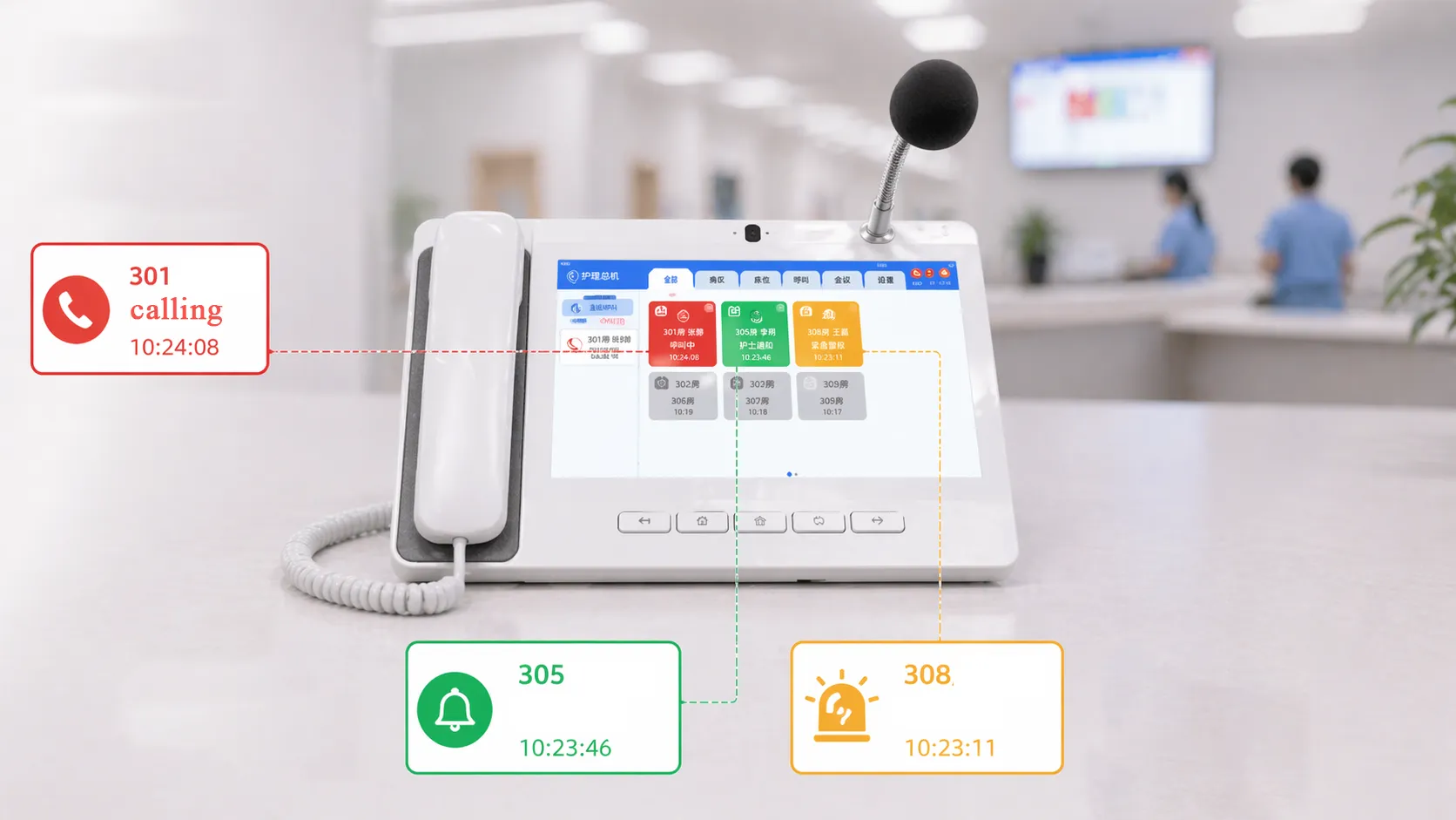 Puesto de enfermería recibiendo llamadas y alertas de emergencia a través de una plataforma de comunicación hospitalaria