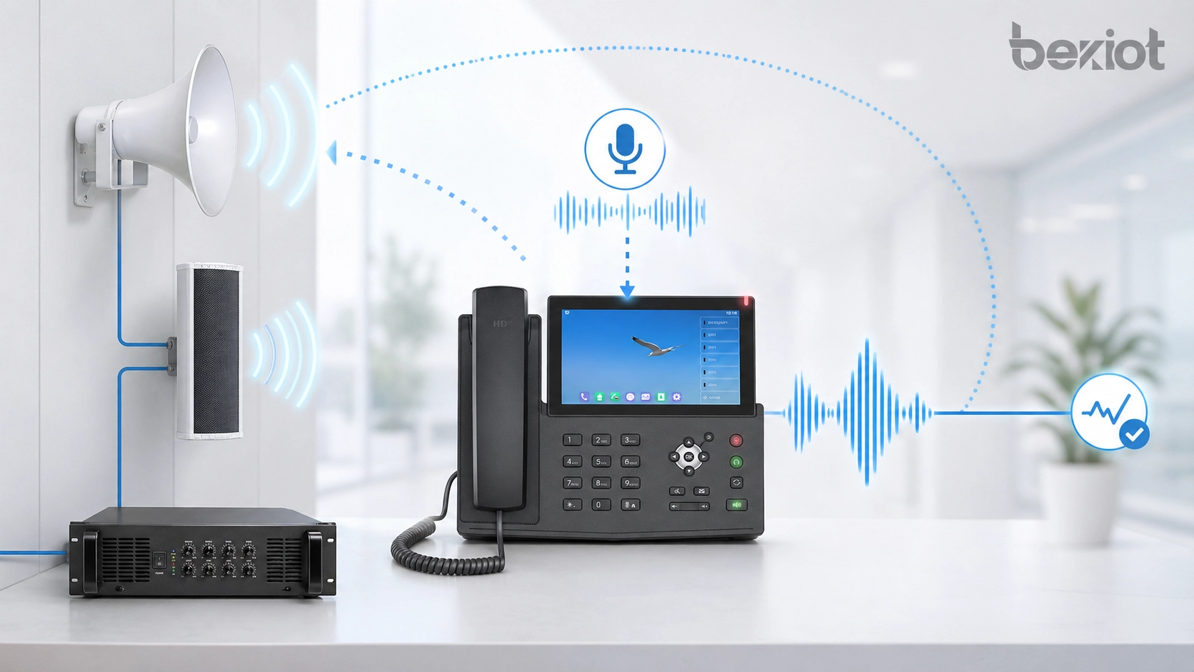 ¿Qué es la cancelación de eco acústico (AEC)? Rol, características técnicas y aplicaciones