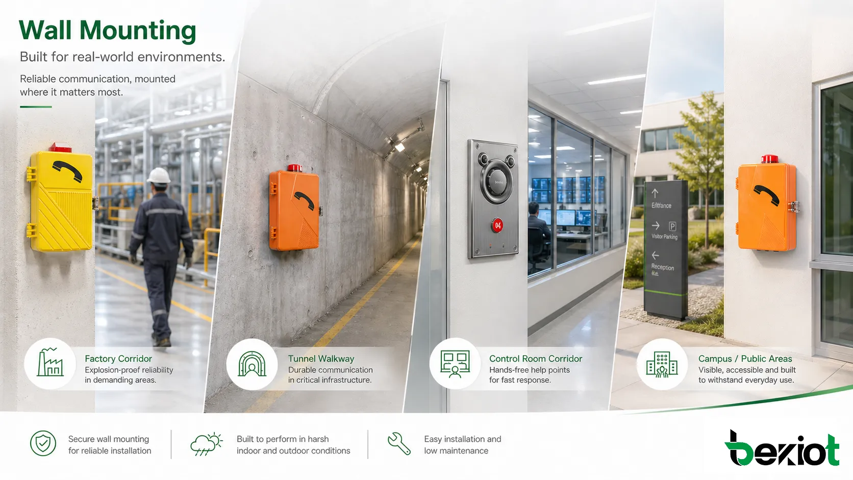 ¿Qué es el montaje en pared y en qué campos se aplica principalmente?