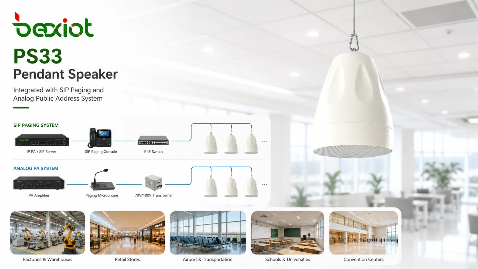 PS33 Pendant Speaker integrado con paging SIP y sistema analógico de megafonía