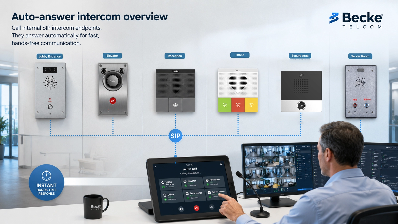 Vista del intercomunicador con respuesta automática conectado a terminales SIP, servidor de comunicación, mesa de seguridad, despacho, puntos SOS y extensiones internas para comunicación manos libres rápida.