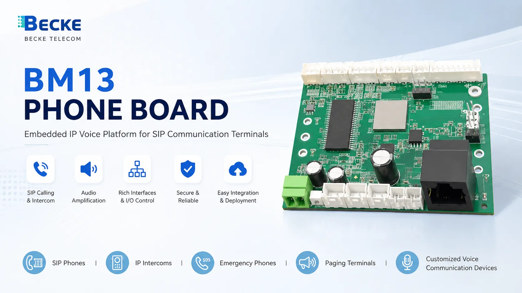 Placa telefónica BM13 para teléfonos SIP, interfonos IP, teléfonos de emergencia y terminales de comunicación de voz personalizados
