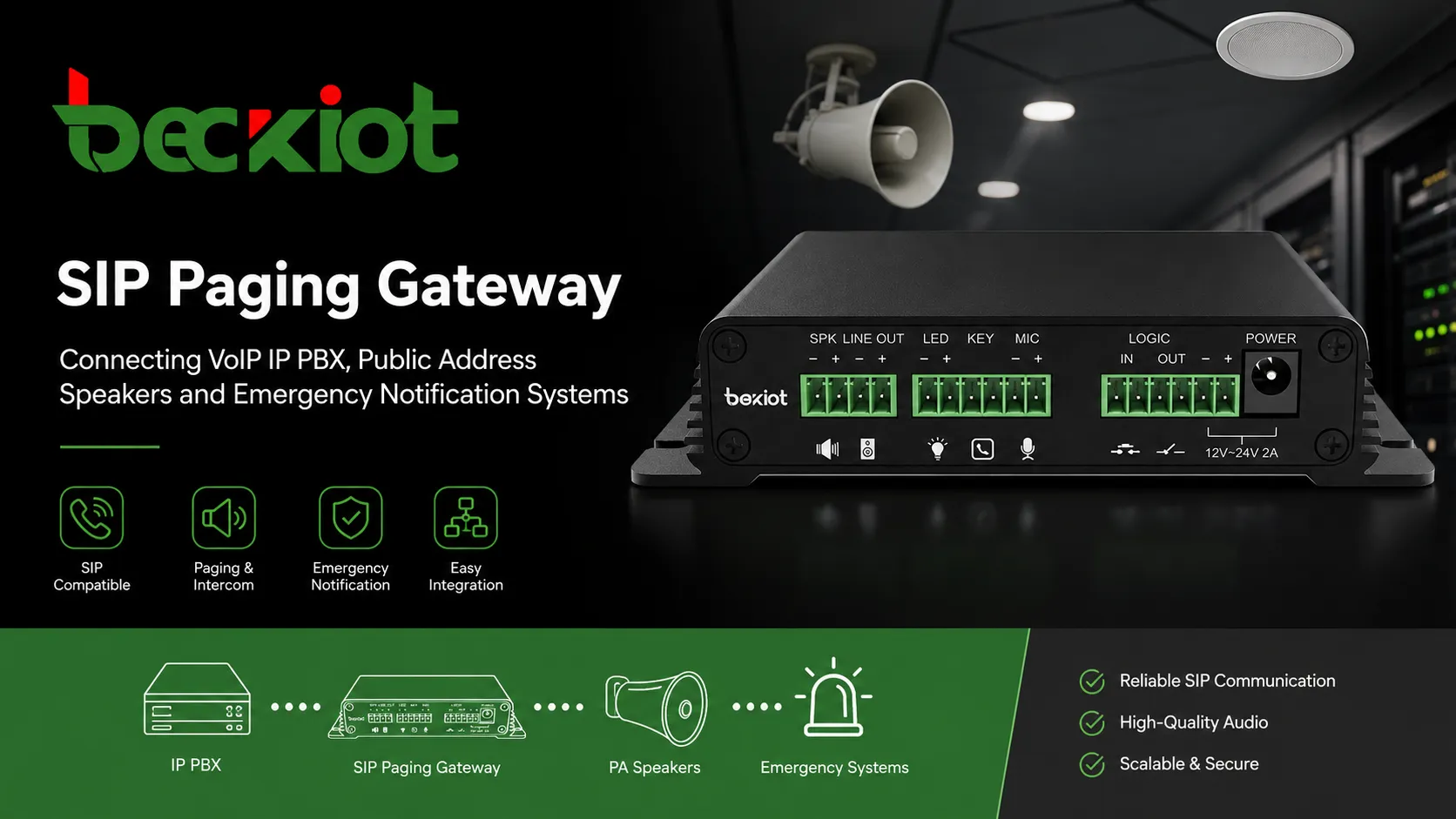 SIP Paging Gateway: la forma más inteligente de conectar VoIP con megafonía y notificación de emergencia