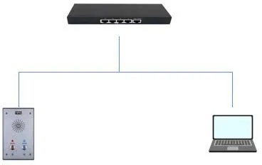 Diagrama de conexión del dispositivo