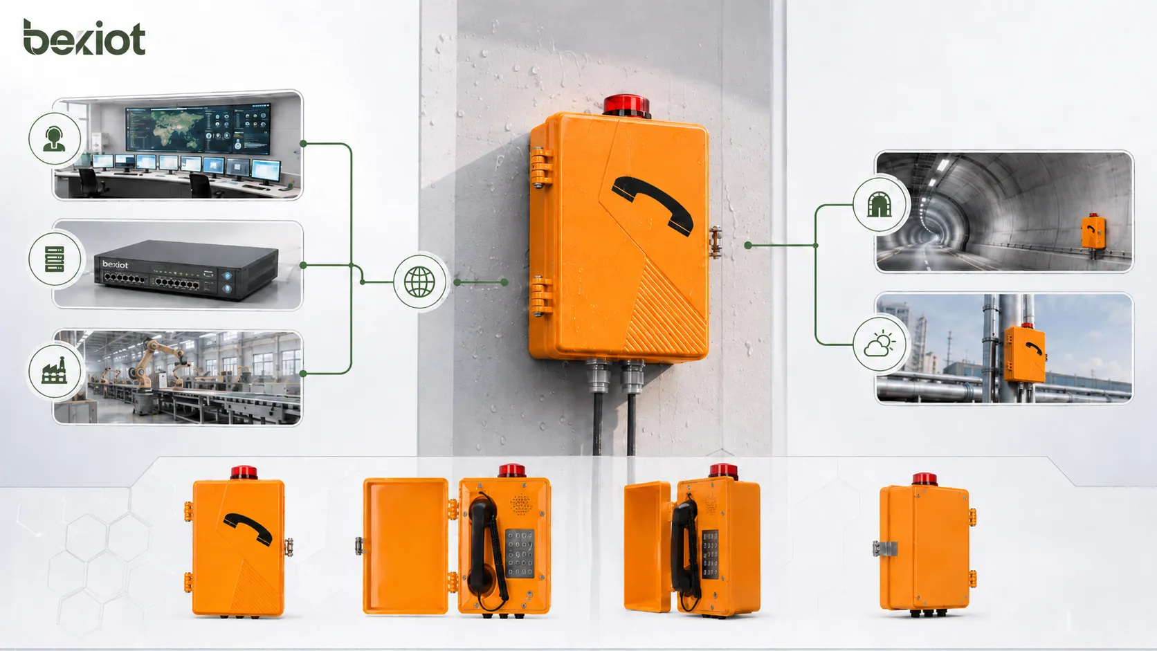 ¿Qué es un teléfono SIP industrial? ¿Cómo funciona?