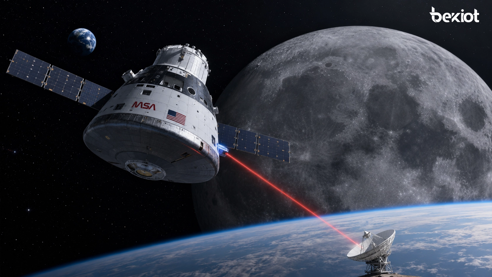 Comunicación óptica en el espacio profundo: cómo O2O cambió los enlaces de datos para Artemis II