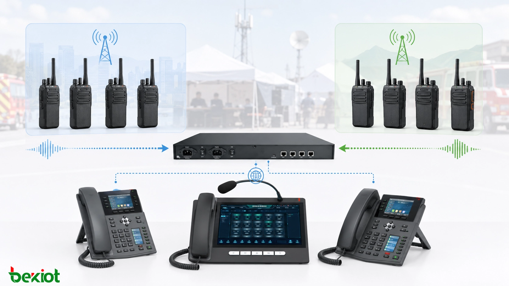 Una pasarela RoIP, tres formas prácticas de conectar sistemas de radiocomunicación