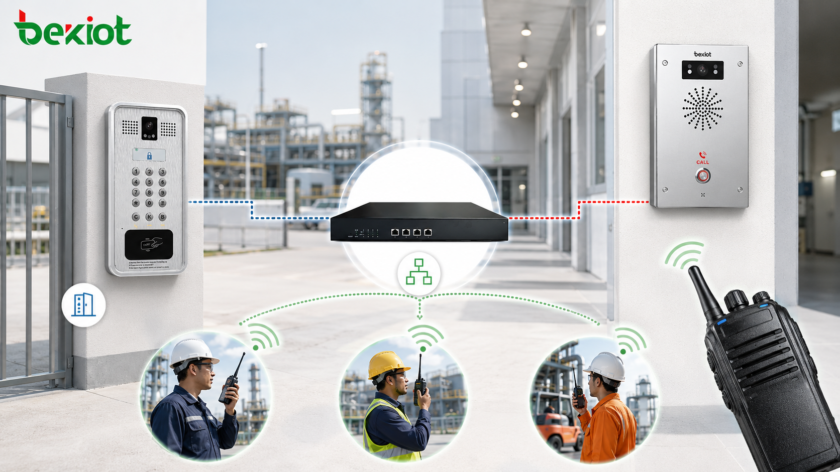 Solución de pasarela RoIP para enlazar control de acceso IP, terminales de ayuda de emergencia y radios bidireccionales