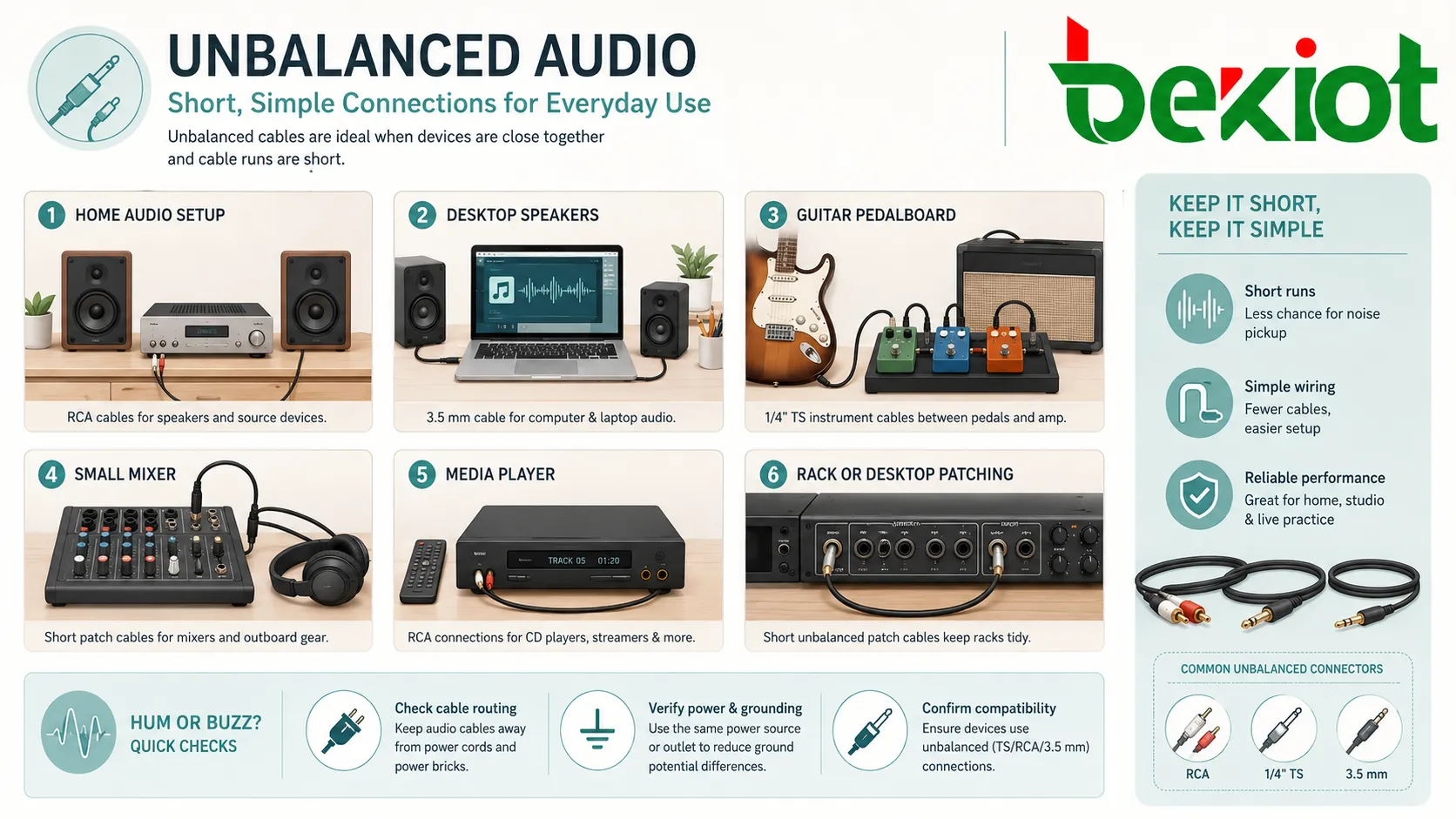 Aplicaciones de audio no balanceado en equipo doméstico, altavoces de escritorio, pedalera de guitarra, mezclador pequeño, reproductor y cable corto