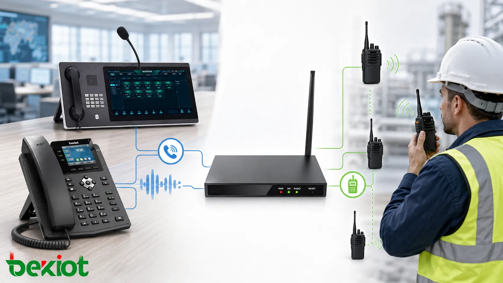 Interoperabilidad de voz full-duplex y half-duplex