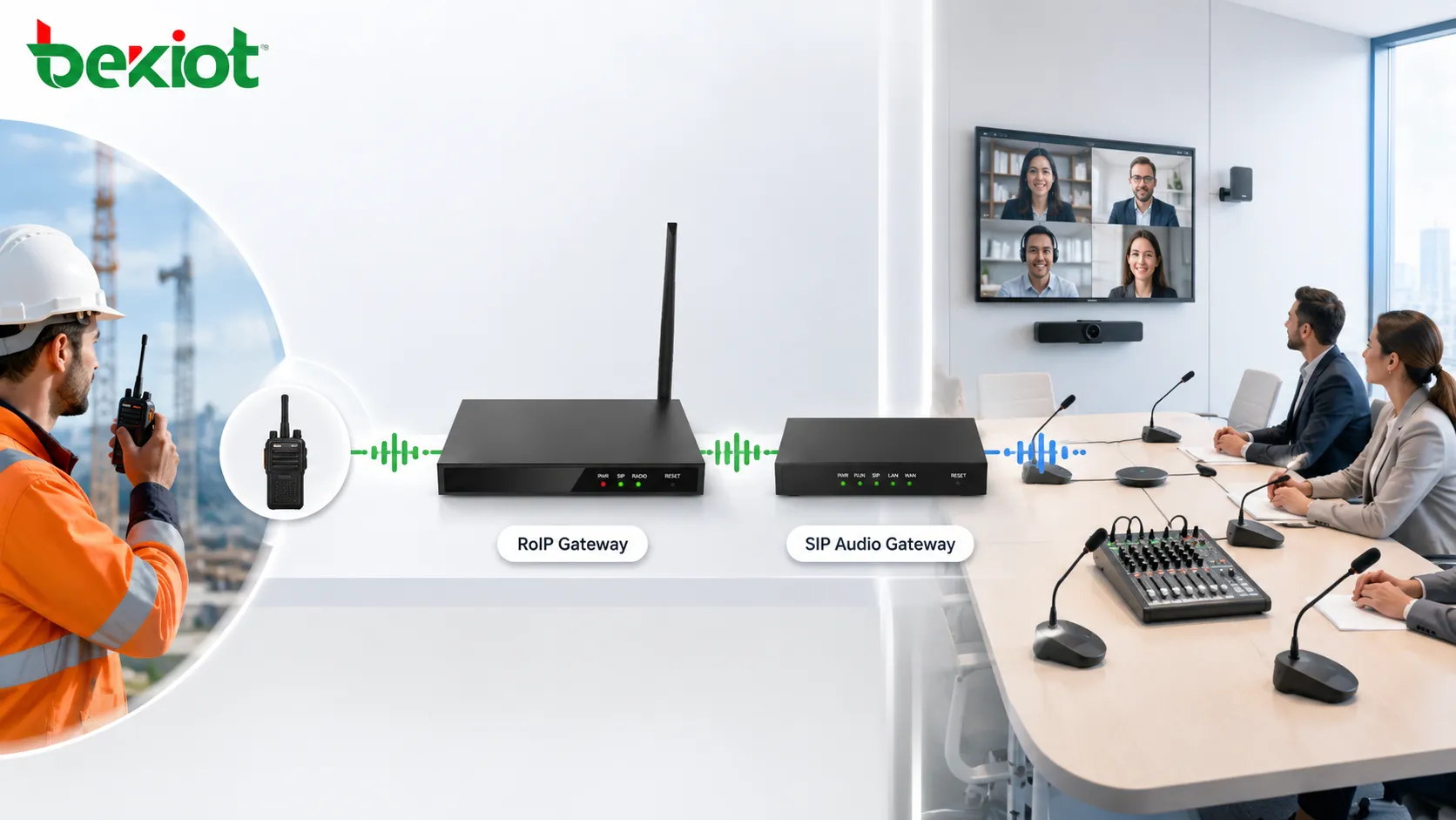 Integración de radios bidireccionales con sistemas de audio de conferencia