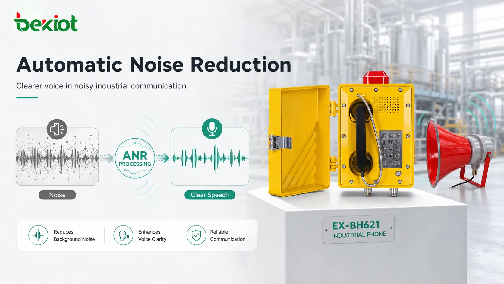 ¿Qué es la reducción automática de ruido (ANR)? ¿Cuáles son sus ventajas de audio?