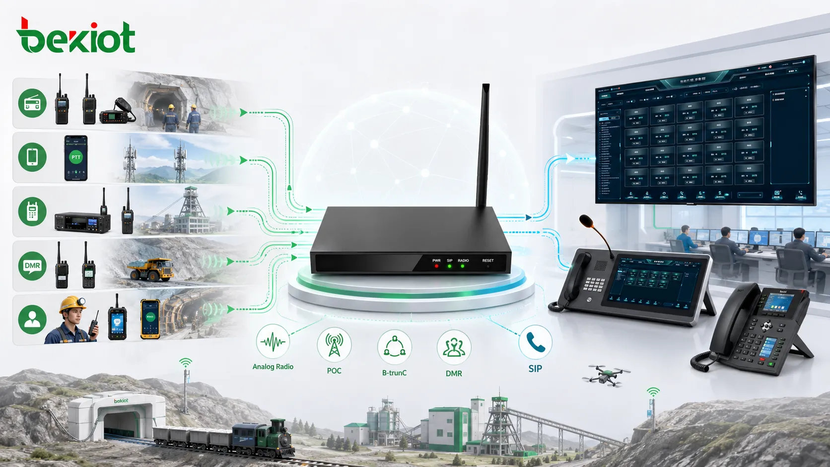 Cómo integrar diferentes radios en proyectos de minería inteligente