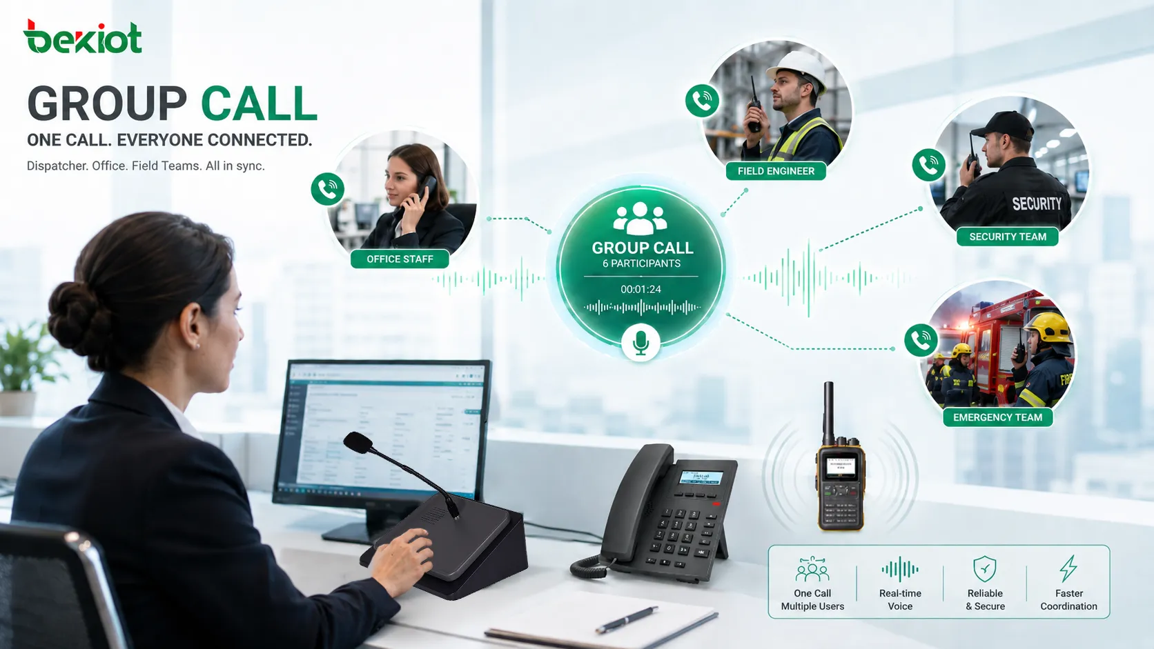 ¿Qué es la llamada grupal? Funciones, valor del sistema y aplicaciones