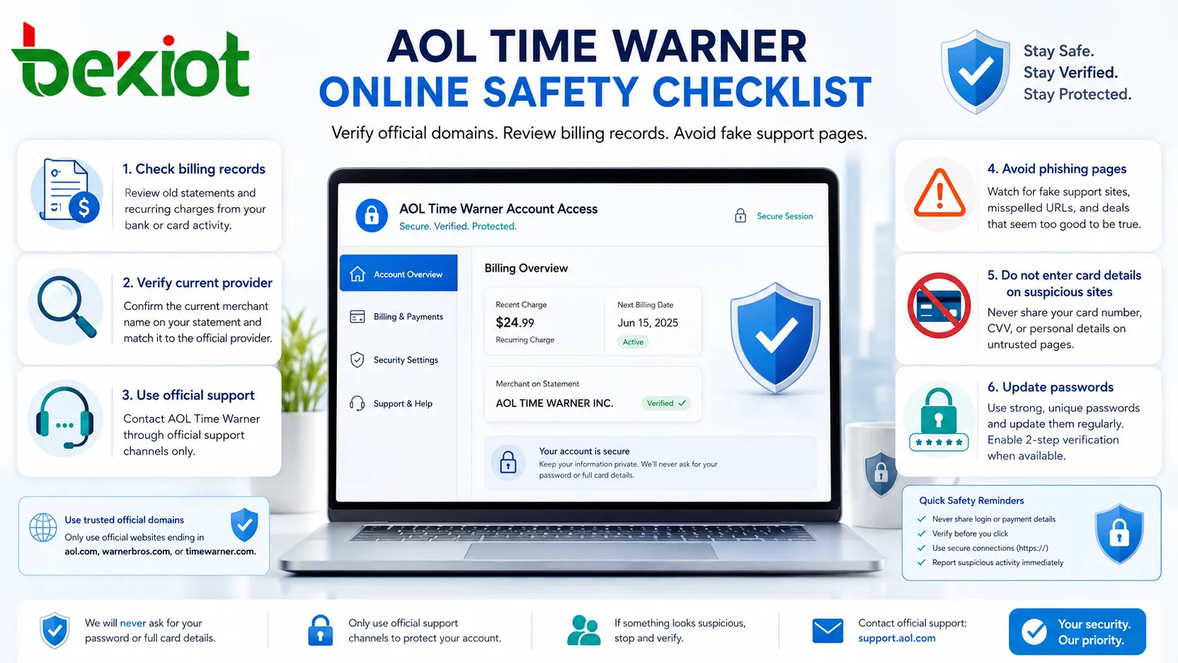Lista de seguridad en línea para recuperación de cuentas heredadas de AOL Time Warner protección contra phishing y opciones de acceso seguro